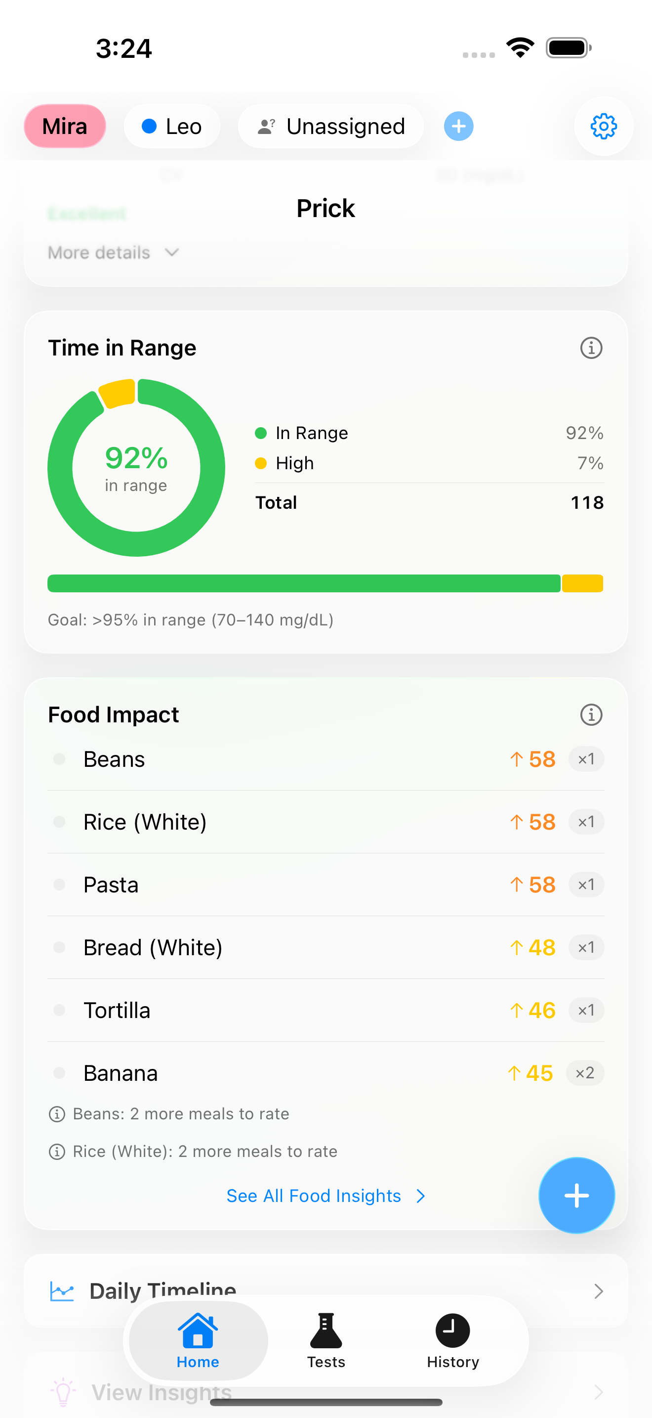 Dashboard showing fasting trend chart and analytics cards
