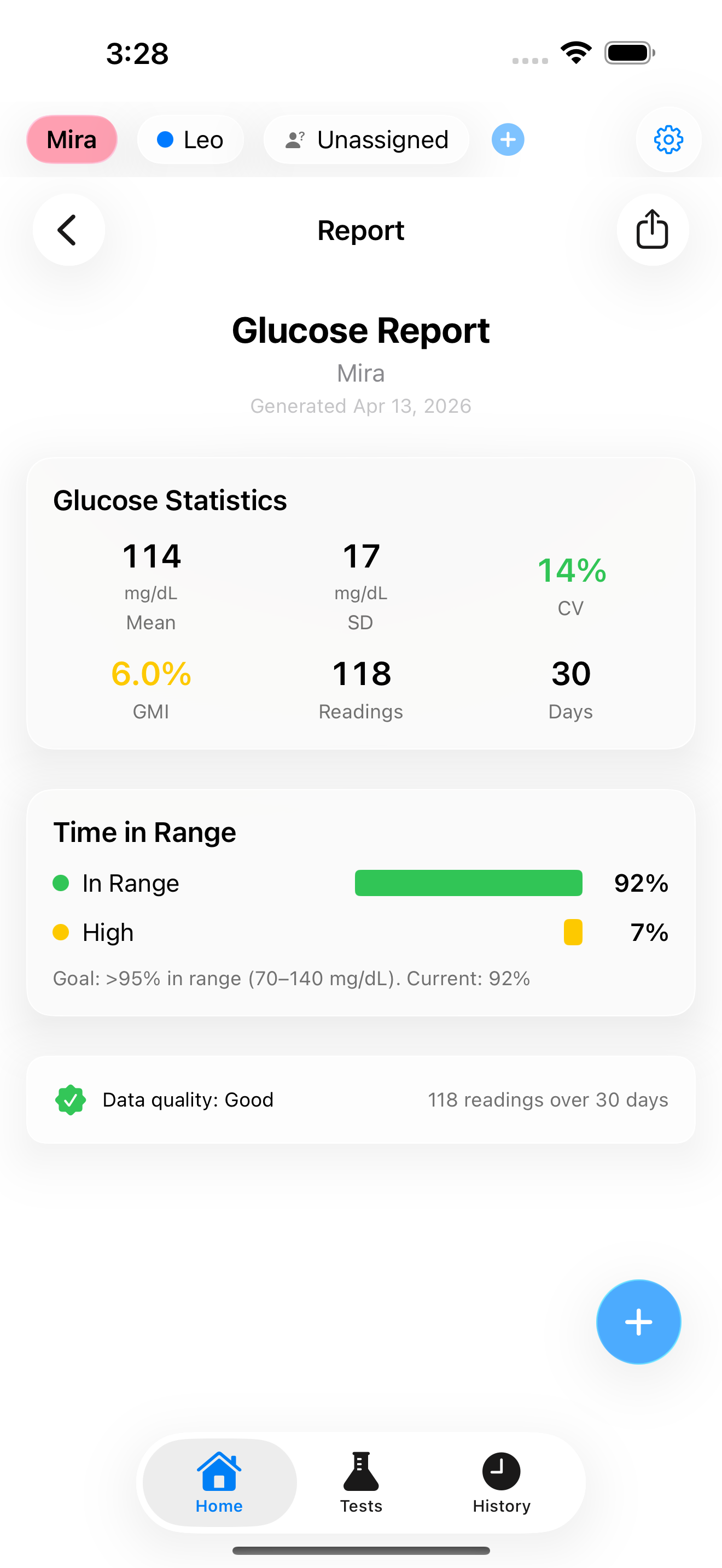 AGP glucose report for doctor sharing